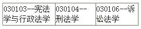 2017Ї񹫰WͬȌWTЩI?