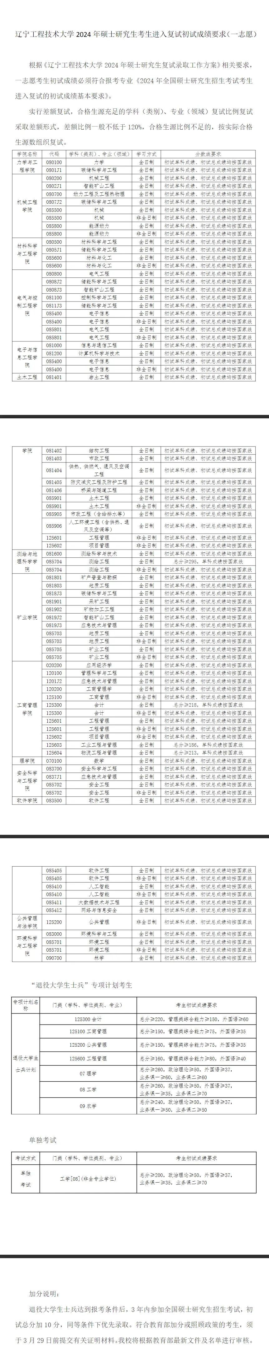 51653928edece86edb192510638e64ae_2024032738559253.png