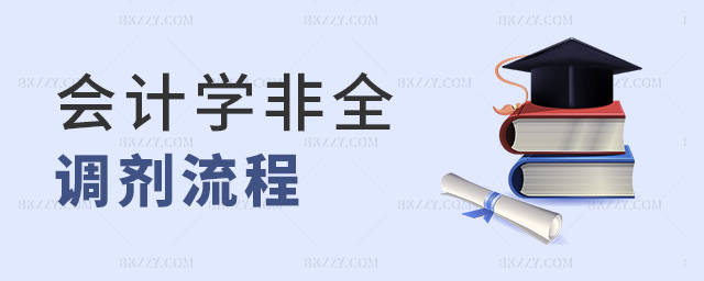 (hu)Ӌ(j)W(xu)ȫ{(dio)