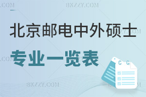 北京郵電大學中外合作辦學碩士專業一覽表，附含金量